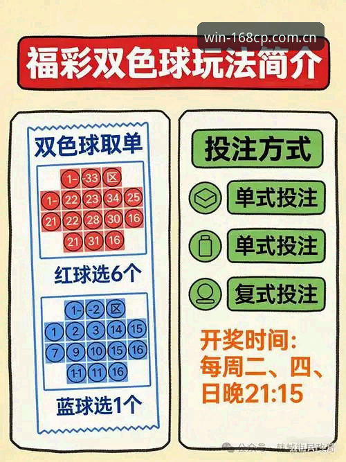 168彩票平台技术评测：彩票彩票下载渠道与安全性详解